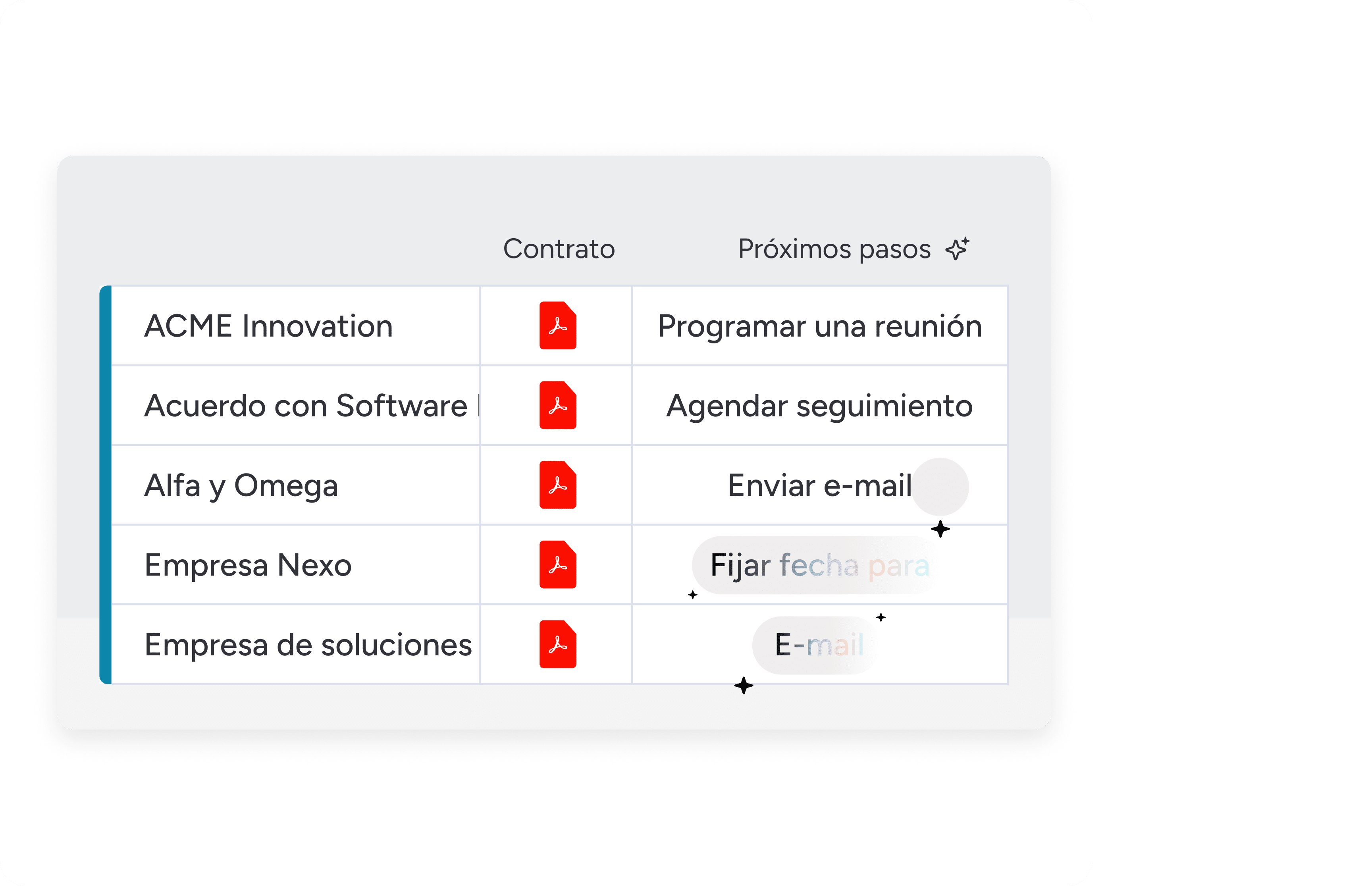 Automated task generation 1 ES